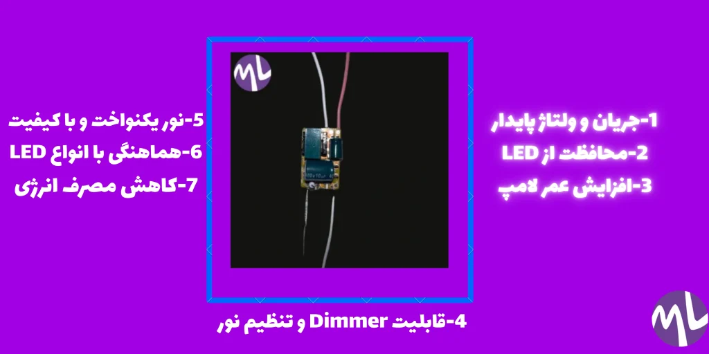 درایور ال ای دی چیست ؟