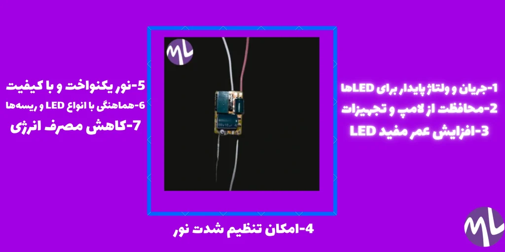 درایور ال ای دی چیست؟